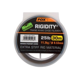 FOX EDGES RIGIDITY