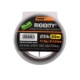 FOX EDGES RIGIDITY