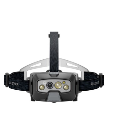 Ledlenser HF8R Core