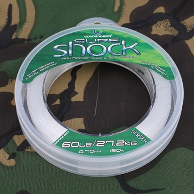 Gardner sure shock
